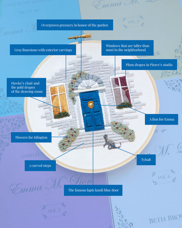 PRE-ORDER: London Townhome Inspired by Emma M Lion